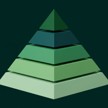 Quanto costa un consulente finanziario indipendente? Guida completa